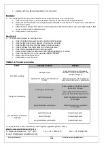 Preview for 18 page of B+S TF Series Installation, Operating And Servicing Instruction Manual