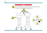 Предварительный просмотр 11 страницы b2 electronic PD Series User Manual