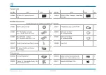 Предварительный просмотр 23 страницы b2 electronic PD Series User Manual