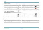 Предварительный просмотр 24 страницы b2 electronic PD Series User Manual