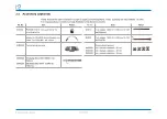 Предварительный просмотр 25 страницы b2 electronic PD Series User Manual