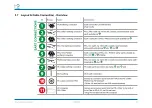 Предварительный просмотр 30 страницы b2 electronic PD Series User Manual