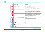 Предварительный просмотр 31 страницы b2 electronic PD Series User Manual