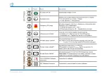 Предварительный просмотр 33 страницы b2 electronic PD Series User Manual