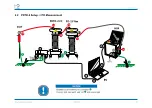 Предварительный просмотр 40 страницы b2 electronic PD Series User Manual