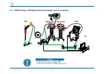 Предварительный просмотр 46 страницы b2 electronic PD Series User Manual