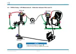 Предварительный просмотр 48 страницы b2 electronic PD Series User Manual