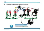 Предварительный просмотр 50 страницы b2 electronic PD Series User Manual