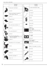 Preview for 14 page of Baby Lock Altair 2 Instruction & Reference Manual