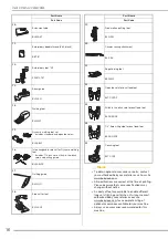 Preview for 18 page of Baby Lock Altair 2 Instruction & Reference Manual