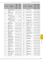 Preview for 203 page of Baby Lock Altair 2 Instruction & Reference Manual