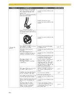 Предварительный просмотр 288 страницы Baby Lock Enterprise BNT10L Instruction And Reference Manual