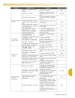 Preview for 291 page of Baby Lock Enterprise BNT10L Instruction And Reference Manual