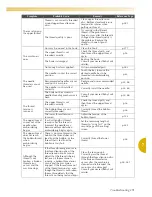 Preview for 293 page of Baby Lock Enterprise BNT10L Instruction And Reference Manual