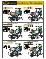 Preview for 2 page of Baby Lock Imagine Quick Reference Threading Manual