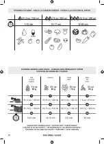 Preview for 10 page of babymoov Duo Meal Glass Instructions For Use Manual