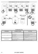 Предварительный просмотр 12 страницы babymoov Duo Smart Warmer Instructions For Use Manual