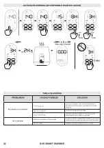 Предварительный просмотр 22 страницы babymoov Duo Smart Warmer Instructions For Use Manual