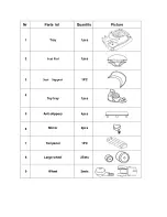 Preview for 2 page of BabyOno 888 Instruction Manual