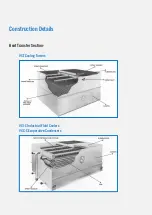 Preview for 2 page of BAC VX Series Operation & Maintenance Manual