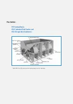 Preview for 3 page of BAC VX Series Operation & Maintenance Manual