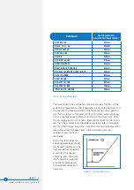 Preview for 14 page of BAC VX Series Operation & Maintenance Manual