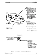 Предварительный просмотр 7 страницы Bacharach Portable Wireless Infrared Printer Operating And Maintenance Instructions Manual