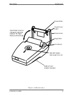 Предварительный просмотр 13 страницы Bacharach Portable Wireless Infrared Printer Operating And Maintenance Instructions Manual