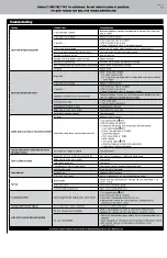 Предварительный просмотр 13 страницы Backyard GBC1128W Owner'S Manual