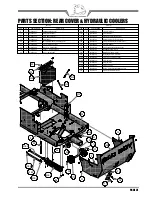 Preview for 37 page of Bad Boy RENEGADE Series Owner'S, Service & Parts Manual