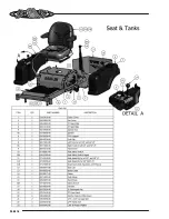 Предварительный просмотр 16 страницы Bad Boy ZT Owner'S & Parts Manual