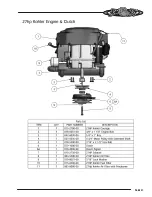 Предварительный просмотр 21 страницы Bad Boy ZT Owner'S & Parts Manual