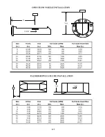 Предварительный просмотр 10 страницы Badger Meter 2100 Manual