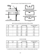 Предварительный просмотр 11 страницы Badger Meter 2100 Manual