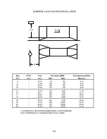 Предварительный просмотр 12 страницы Badger Meter 2100 Manual