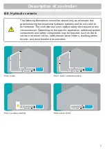 Предварительный просмотр 47 страницы BADU Logic 2 Installation And Operating Instructions Manual