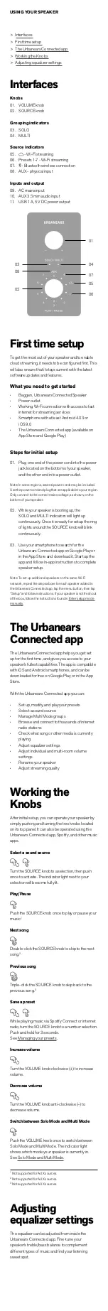 Предварительный просмотр 3 страницы BAGGEN URBANEARS User Manual