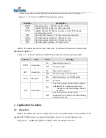 Preview for 6 page of Baicells mBS1100 User Manual