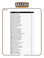 Preview for 31 page of Baileigh Industrial BB-7216M Operator'S Manual