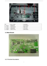 Preview for 6 page of Baird B42HDTV Service Manual