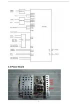 Preview for 8 page of Baird B42HDTV Service Manual