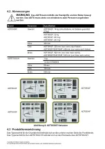 Preview for 42 page of Baker Hughes Druck ADTS542F Safety And Installation Manual