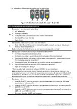 Preview for 53 page of Baker Hughes Druck ADTS542F Safety And Installation Manual