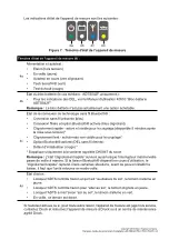 Preview for 67 page of Baker Hughes Druck ADTS542F Safety And Installation Manual