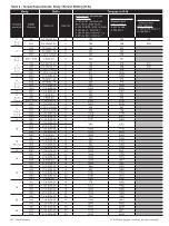 Предварительный просмотр 20 страницы Baker Hughes Masoneilan 41005 Series Instruction Manual