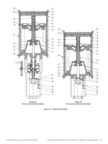 Предварительный просмотр 31 страницы Baker Hughes Masoneilan 41005 Series Instruction Manual