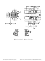 Предварительный просмотр 33 страницы Baker Hughes Masoneilan 41005 Series Instruction Manual