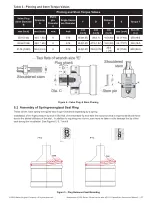 Предварительный просмотр 41 страницы Baker Hughes Masoneilan 41005 Series Instruction Manual