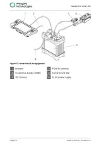 Preview for 42 page of Baker Hughes Waygate Everest Ca-Zoom HD Operating Instructions Manual