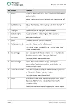 Preview for 48 page of Baker Hughes Waygate Everest Ca-Zoom HD Operating Instructions Manual